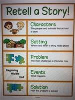 retell 